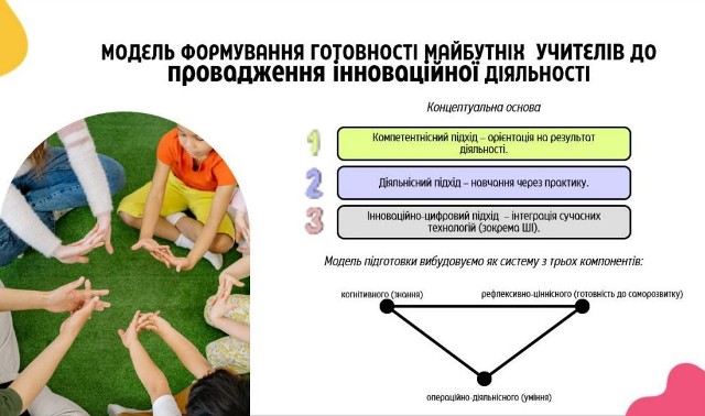 Модель формування готовності майбутніх учителів до провадження інноваційної діяльності